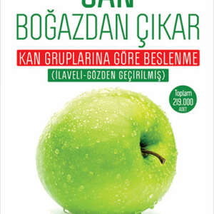 Can Boğazdan Çıkar-Mehmet Ali Bulut