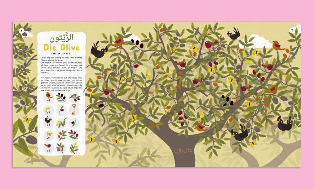 PFLANZEN im KORAN suche & finde